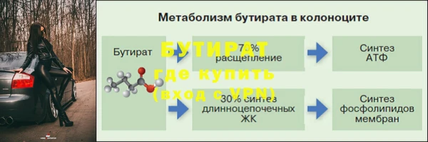 кокаин премиум Белоозёрский